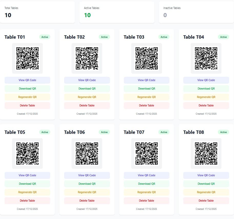 Table views dashboard showing table statuses